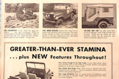 Publicité Willys US