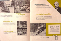 Publicité Willys US