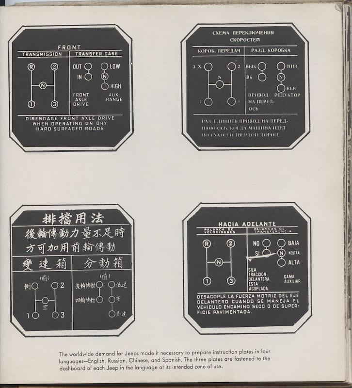 Data Plate