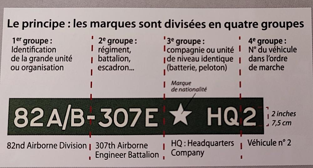 Marquages 82 A/B